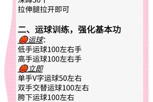 篮球训练计划软件下载手机版苹果